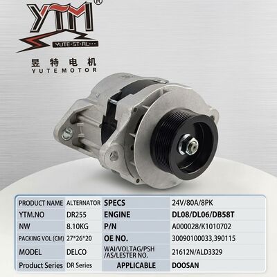 24V 80A 8PK Alternator For DOOSAN DX520 DL08 DL06 DB58T 30090100033 390115 A000028 K1010702 21612N ALD3329