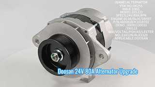 Motor alternador elétrico